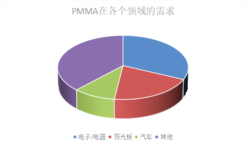 图一.png